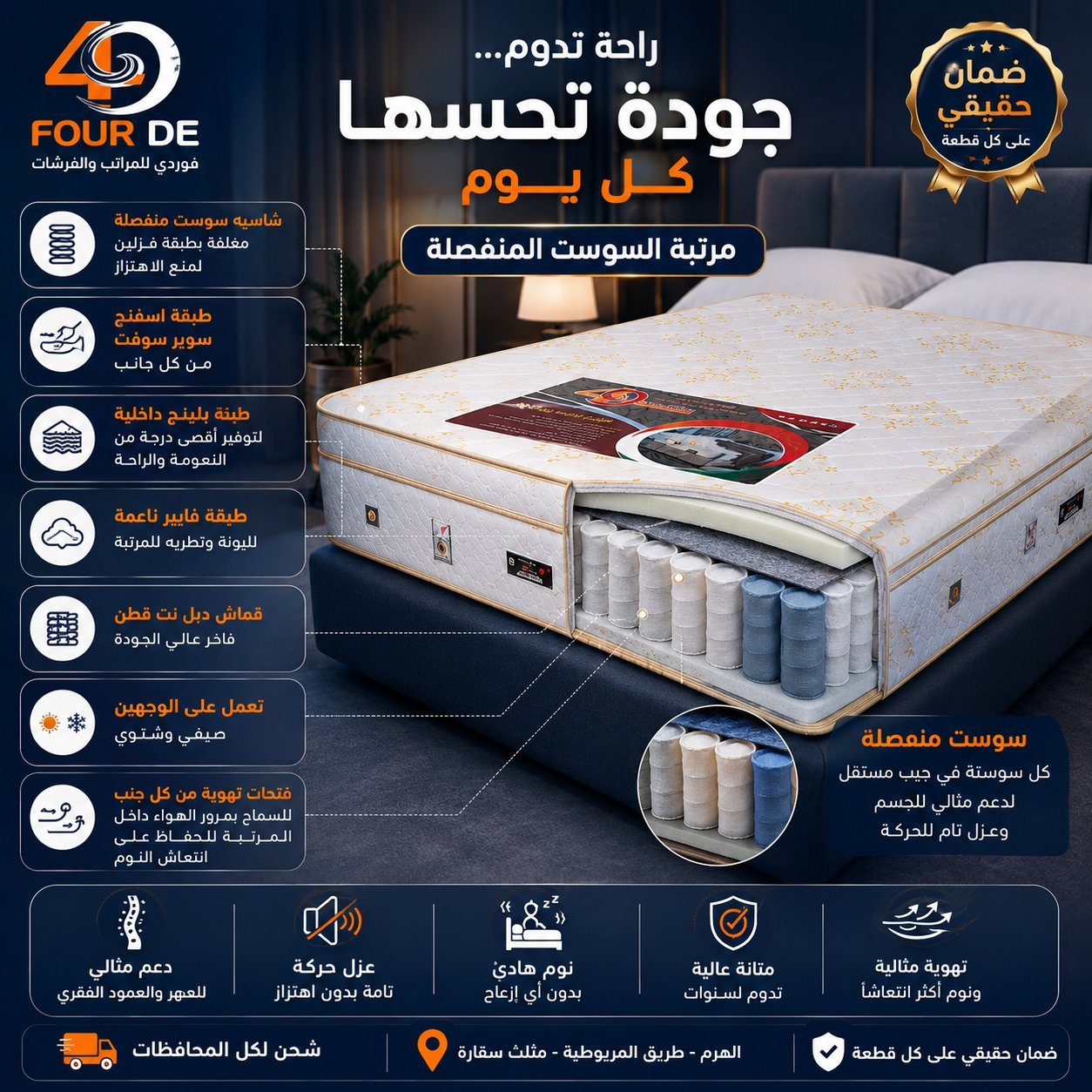 مرتبة فور دي